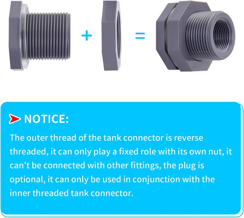 ChillWaves PVC Bulkhead Fitting 1" Double Thread Connector Adapter for Water Tank, Aquariums, Rain barrels(8-PACK) - Image 3
